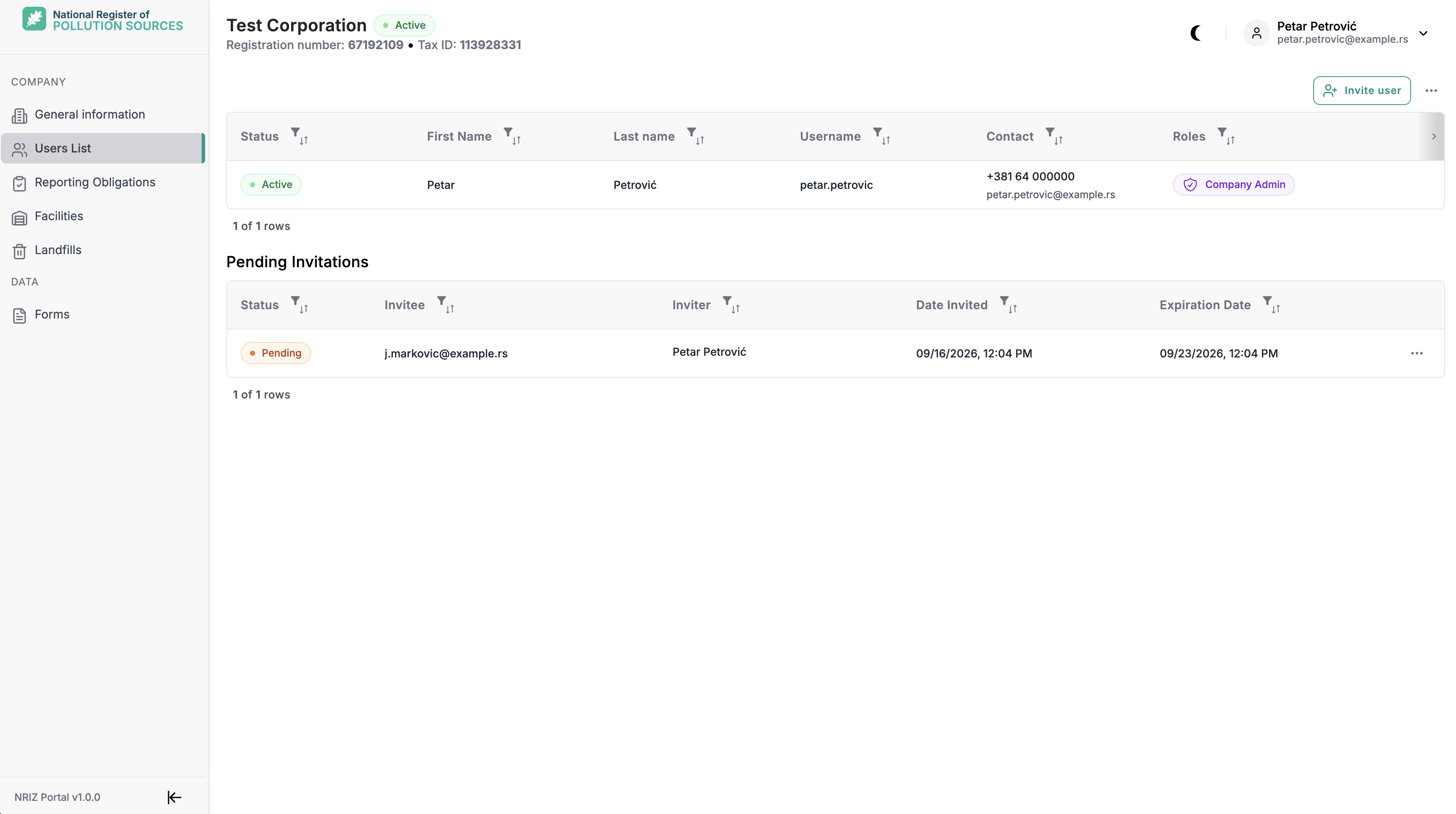 Users List with an active Company Admin and a Pending Invitations table showing invitee email, inviter, date invited, and expiration date.